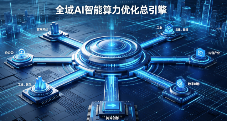 昌江黎族自治县AI算力优化赋能数字生态 智能技术迭代激活产业发展新动能