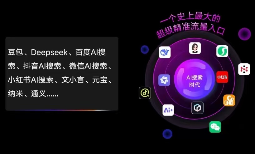 昌江黎族自治县AI智能推广新玩法，抢占搜索时代免费精准客源