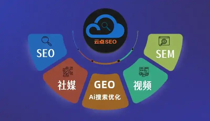 昌江黎族自治县GEO优化：AI智能体时代取代SEO的全新内容优化逻辑