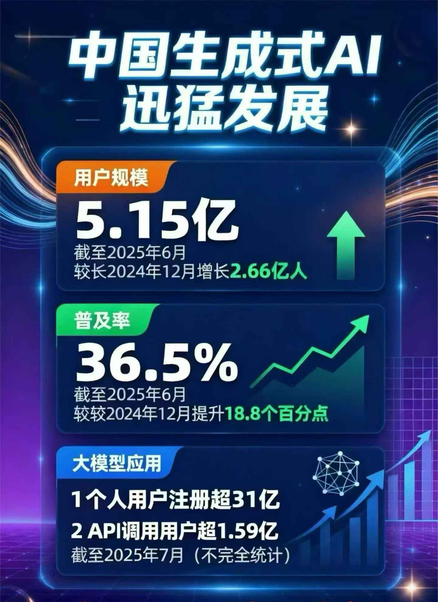 昌江黎族自治县豆包GEO优化是什么？内容创作核心逻辑解析