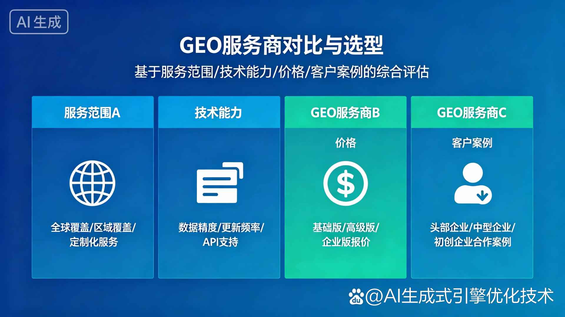 昌江黎族自治县GEO优化服务商该如何选择？聊聊生成式引擎优化行业现状